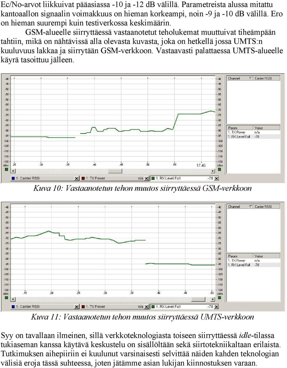GSM-alueelle siirryttäessä vastaanotetut teholukemat muuttuivat tiheämpään tahtiin, mikä on nähtävissä alla olevasta kuvasta, joka on hetkellä jossa UMTS:n kuuluvuus lakkaa ja siirrytään GSM-verkkoon.