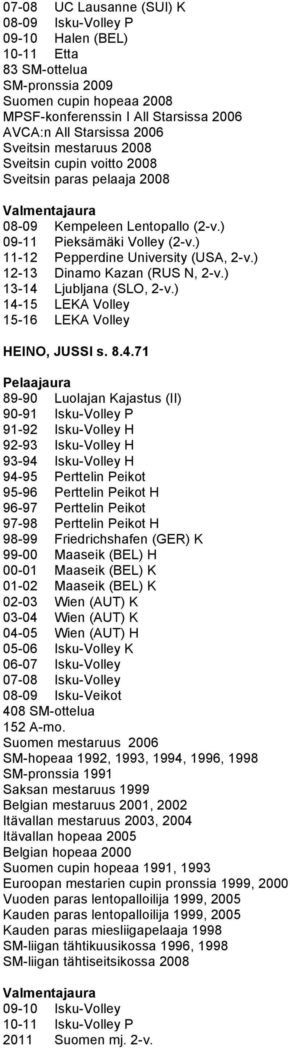 ) 12-13 Dinamo Kazan (RUS N, 2-v.) 13-14 