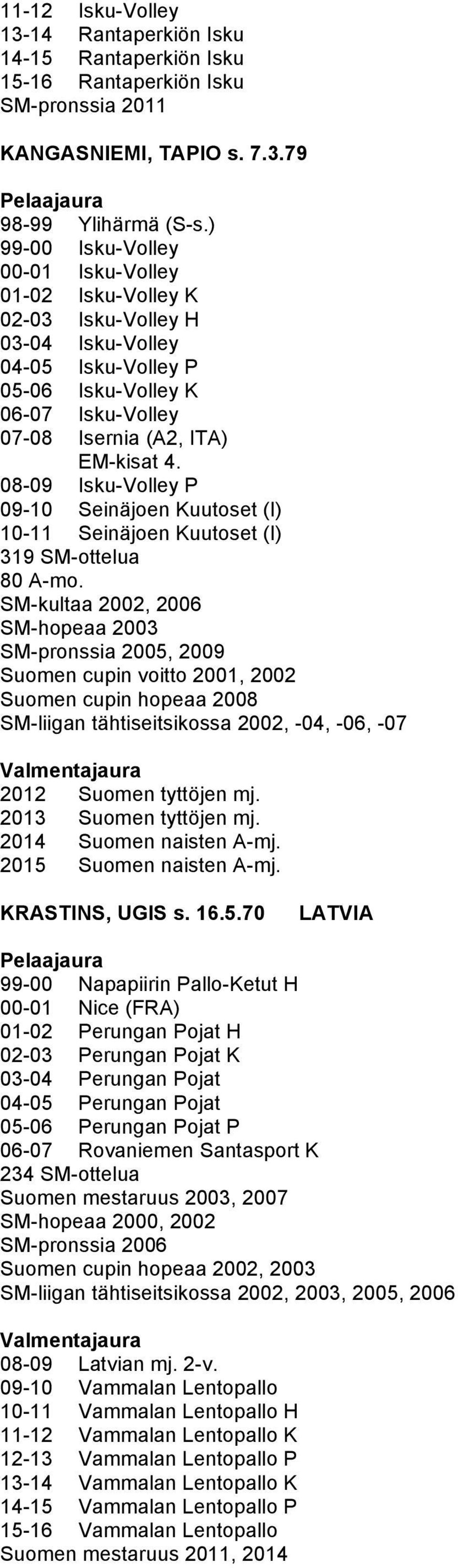 08-09 Isku-Volley P 09-10 Seinäjoen Kuutoset (I) 10-11 Seinäjoen Kuutoset (I) 319 SM-ottelua 80 A-mo.