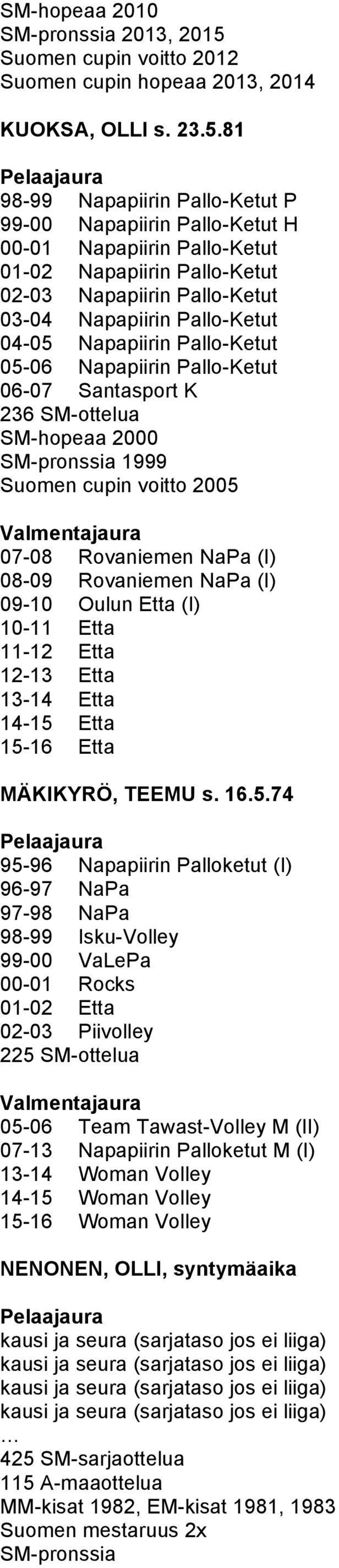 81 98-99 Napapiirin Pallo-Ketut P 99-00 Napapiirin Pallo-Ketut H 00-01 Napapiirin Pallo-Ketut 01-02 Napapiirin Pallo-Ketut 02-03 Napapiirin Pallo-Ketut 03-04 Napapiirin Pallo-Ketut 04-05 Napapiirin