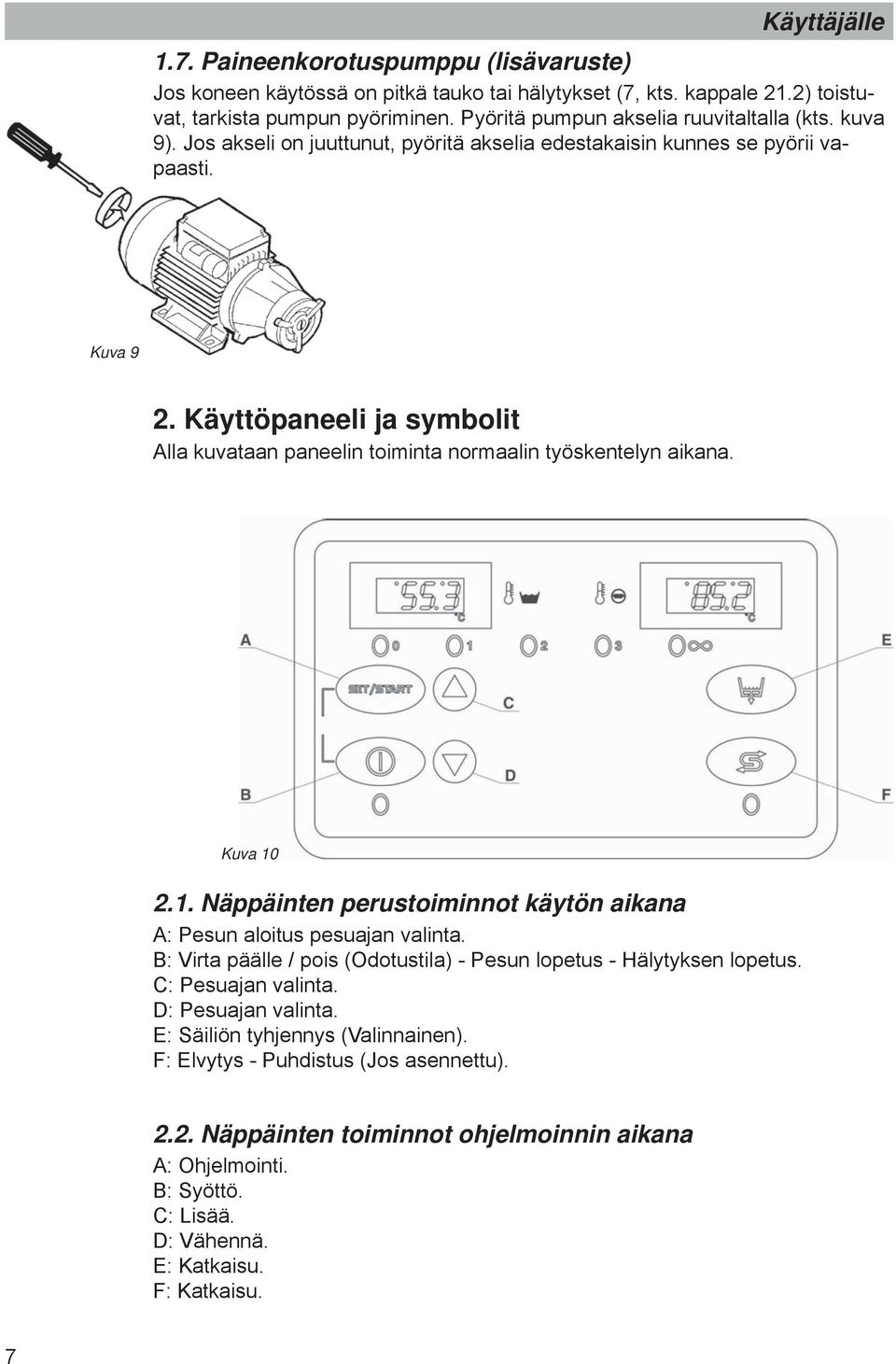 Käyttöpaneeli ja symbolit Alla kuvataan paneelin toiminta normaalin työskentelyn aikana. Kuva 10 2.1. Näppäinten perustoiminnot käytön aikana A: Pesun aloitus pesuajan valinta.