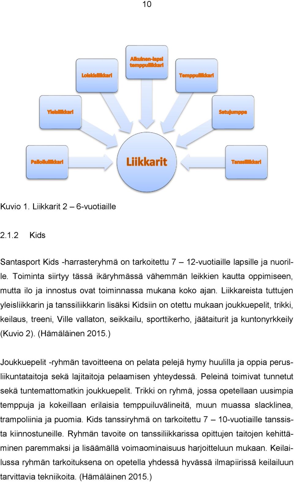 Liikkareista tuttujen yleisliikkarin ja tanssiliikkarin lisäksi Kidsiin on otettu mukaan joukkuepelit, trikki, keilaus, treeni, Ville vallaton, seikkailu, sporttikerho, jäätaiturit ja kuntonyrkkeily