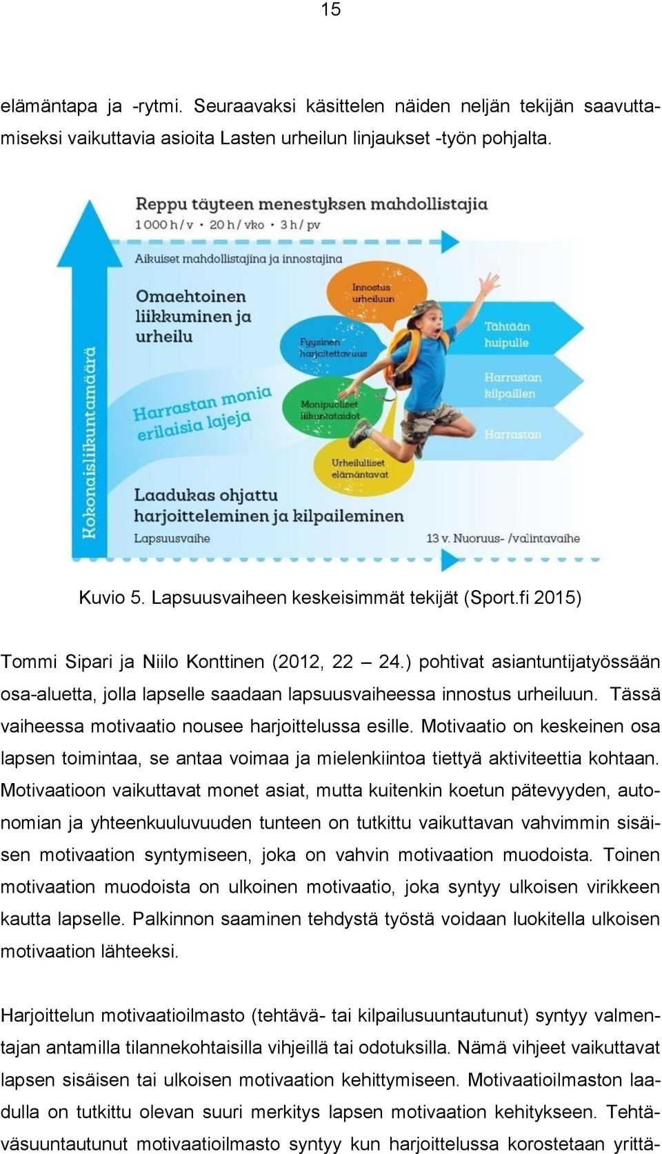 ) pohtivat asiantuntijatyössään osa-aluetta, jolla lapselle saadaan lapsuusvaiheessa innostus urheiluun. Tässä vaiheessa motivaatio nousee harjoittelussa esille.