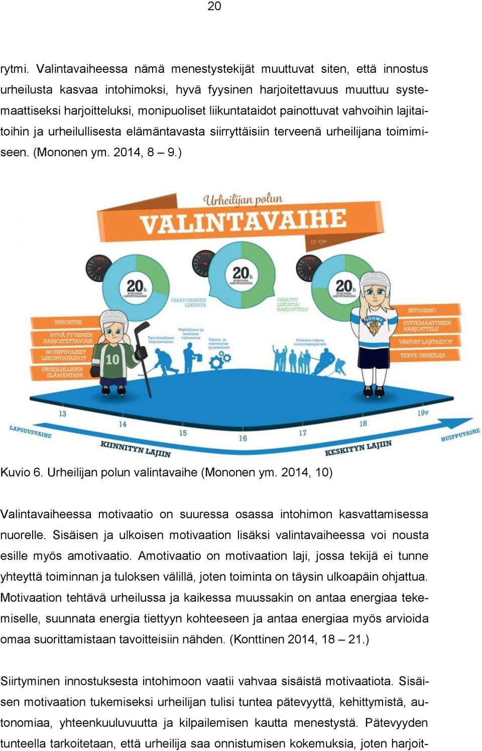 painottuvat vahvoihin lajitaitoihin ja urheilullisesta elämäntavasta siirryttäisiin terveenä urheilijana toimimiseen. (Mononen ym. 2014, 8 9.) Kuvio 6. Urheilijan polun valintavaihe (Mononen ym.