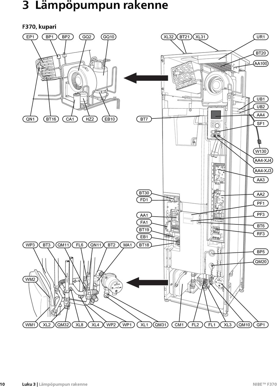 BT19 RF3 EB1 WP3 BT3 QM11 FL6 QN11 BT2 MA1 BT18 BP5 LEK / APH QM20 WM2 LEK WM1 XL2 EP1 10 QM32