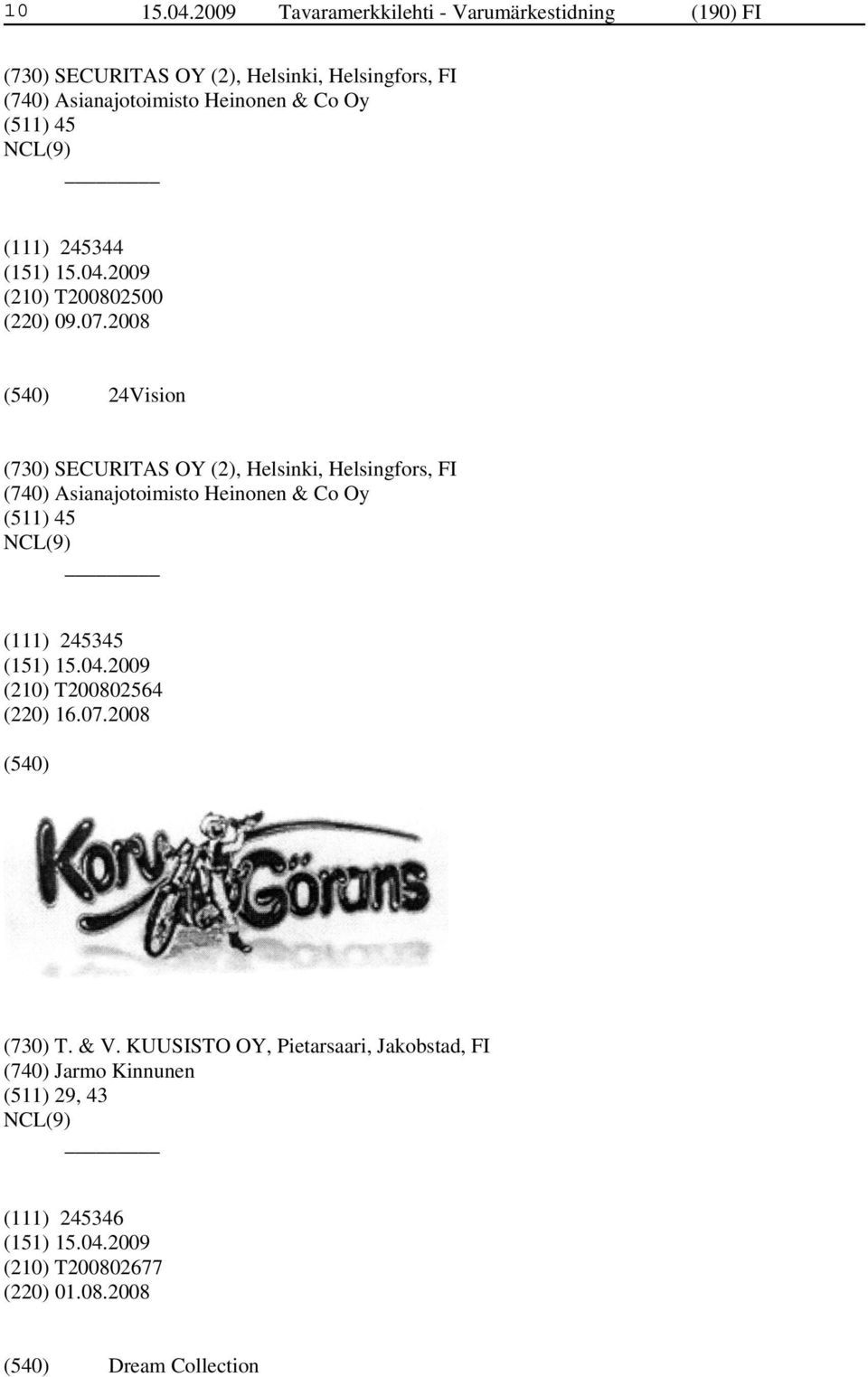 Heinonen & Co Oy (511) 45 (111) 245344 (210) T200802500 (220) 09.07.