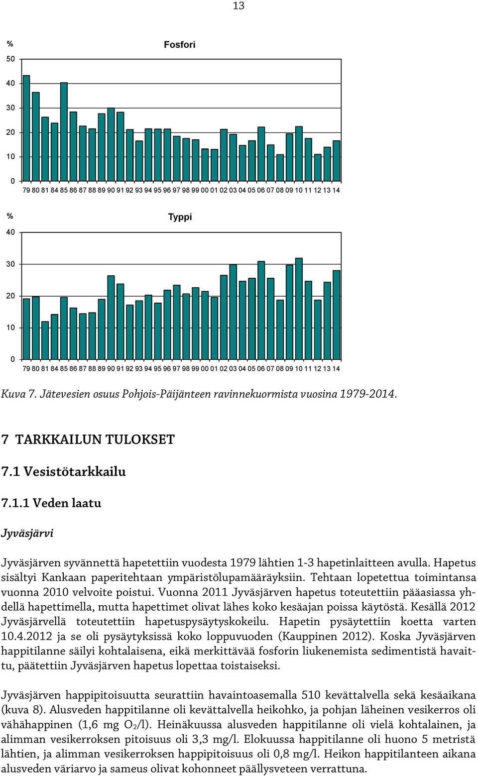 Hapetus sisältyi Kankaan paperitehtaan ympäristölupamääräyksiin. Tehtaan lopetettua toimintansa vuonna 21 velvoite poistui.