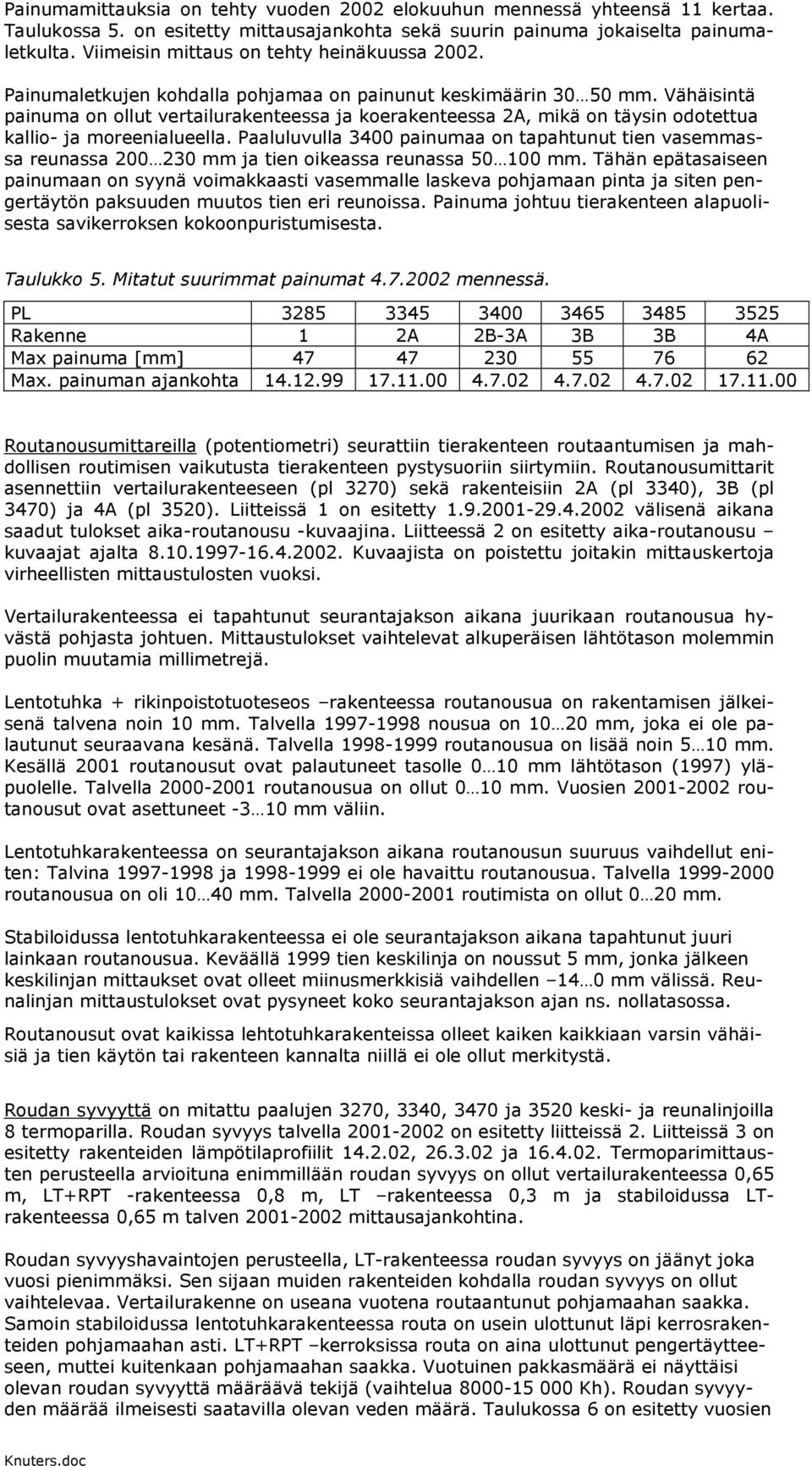 Vähäisintä painuma on ollut vertailurakenteessa ja koerakenteessa 2A, mikä on täysin odotettua kallio- ja moreenialueella.