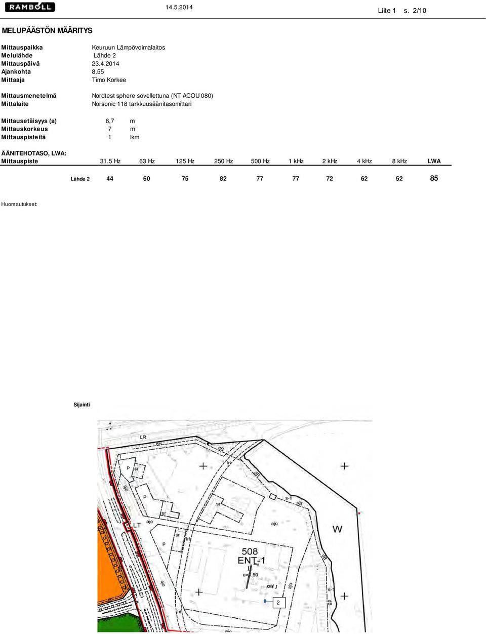 tarkkuusäänitasomittari Mittausetäisyys (a) 6,7 m Mittauskorkeus 7 m Mittauspisteitä 1 lkm ÄÄNITEHOTASO, LWA: Mittauspiste