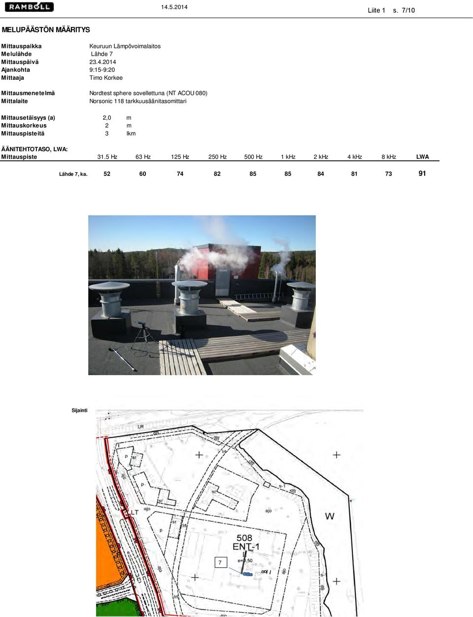 Norsonic 118 tarkkuusäänitasomittari Mittausetäisyys (a) 2,0 m Mittauskorkeus 2 m Mittauspisteitä 3 lkm ÄÄNITEHTOTASO,