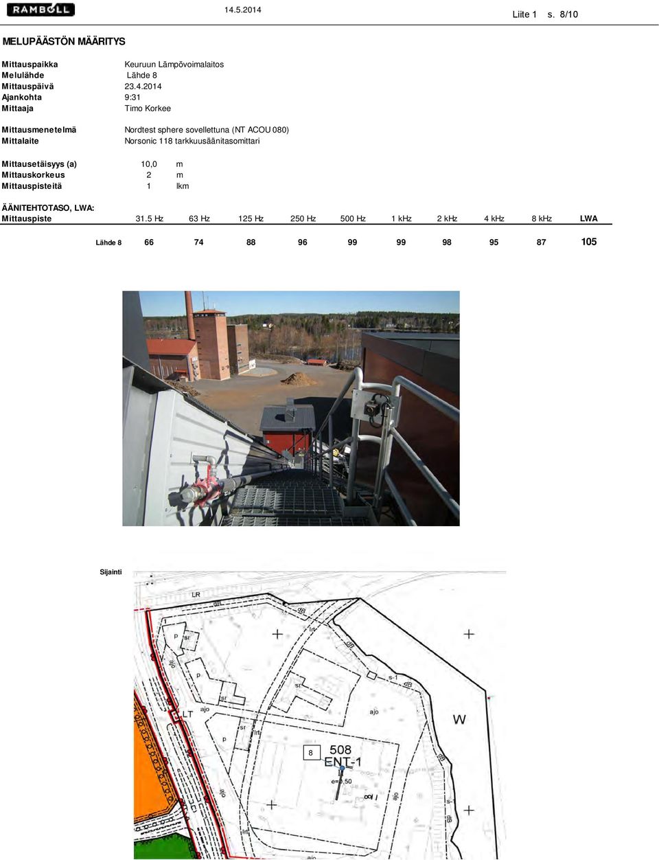 Norsonic 118 tarkkuusäänitasomittari Mittausetäisyys (a) 10,0 m Mittauskorkeus 2 m Mittauspisteitä 1 lkm ÄÄNITEHTOTASO,