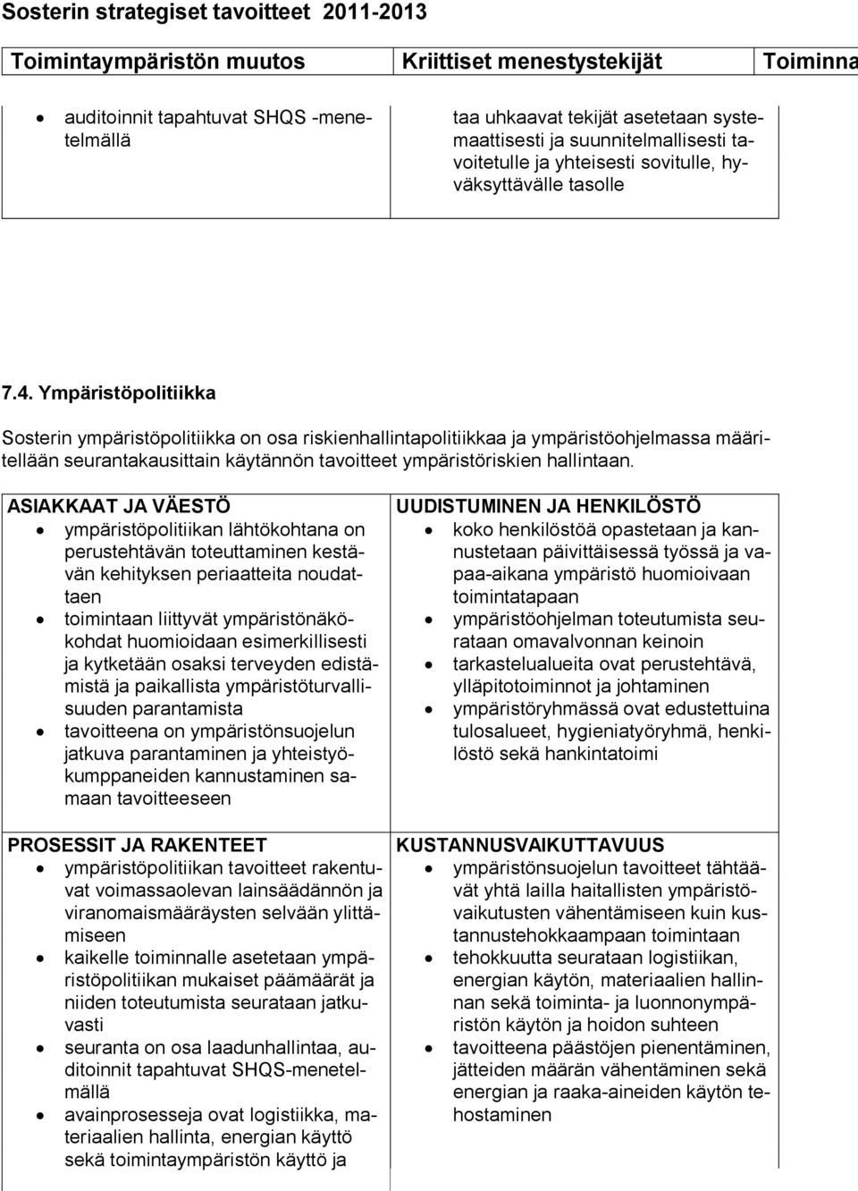 ympäristöpolitiikan lähtökohtana on perustehtävän toteuttaminen kestävän kehityksen periaatteita noudattaen toimintaan liittyvät ympäristönäkökohdat huomioidaan esimerkillisesti ja kytketään osaksi