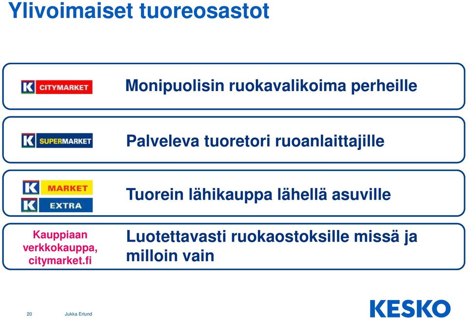 lähikauppa lähellä asuville Kauppiaan verkkokauppa,