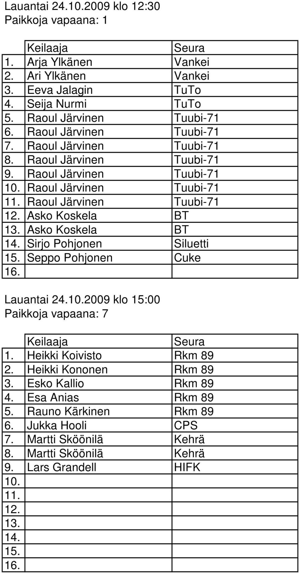 Asko Koskela BT 13. Asko Koskela BT Sirjo Pohjonen Siluetti Seppo Pohjonen Cuke Lauantai 24.10.2009 klo 15:00 Paikkoja vapaana: 7 1. Heikki Koivisto Rkm 89 2.