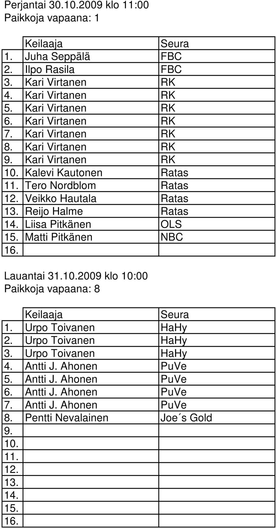 Reijo Halme Ratas Liisa Pitkänen OLS Matti Pitkänen NBC Lauantai 31.10.2009 klo 10:00 Paikkoja vapaana: 8 1. Urpo Toivanen HaHy 2. Urpo Toivanen HaHy 3.