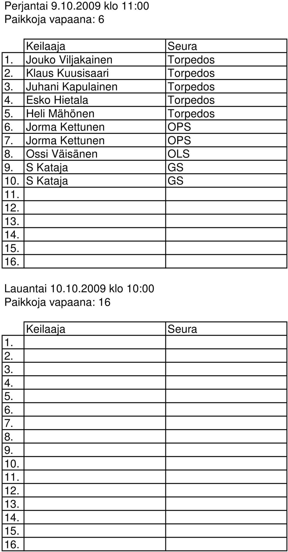 Heli Mähönen Torpedos 6. Jorma Kettunen OPS 7. Jorma Kettunen OPS 8. Ossi Väisänen OLS 9.