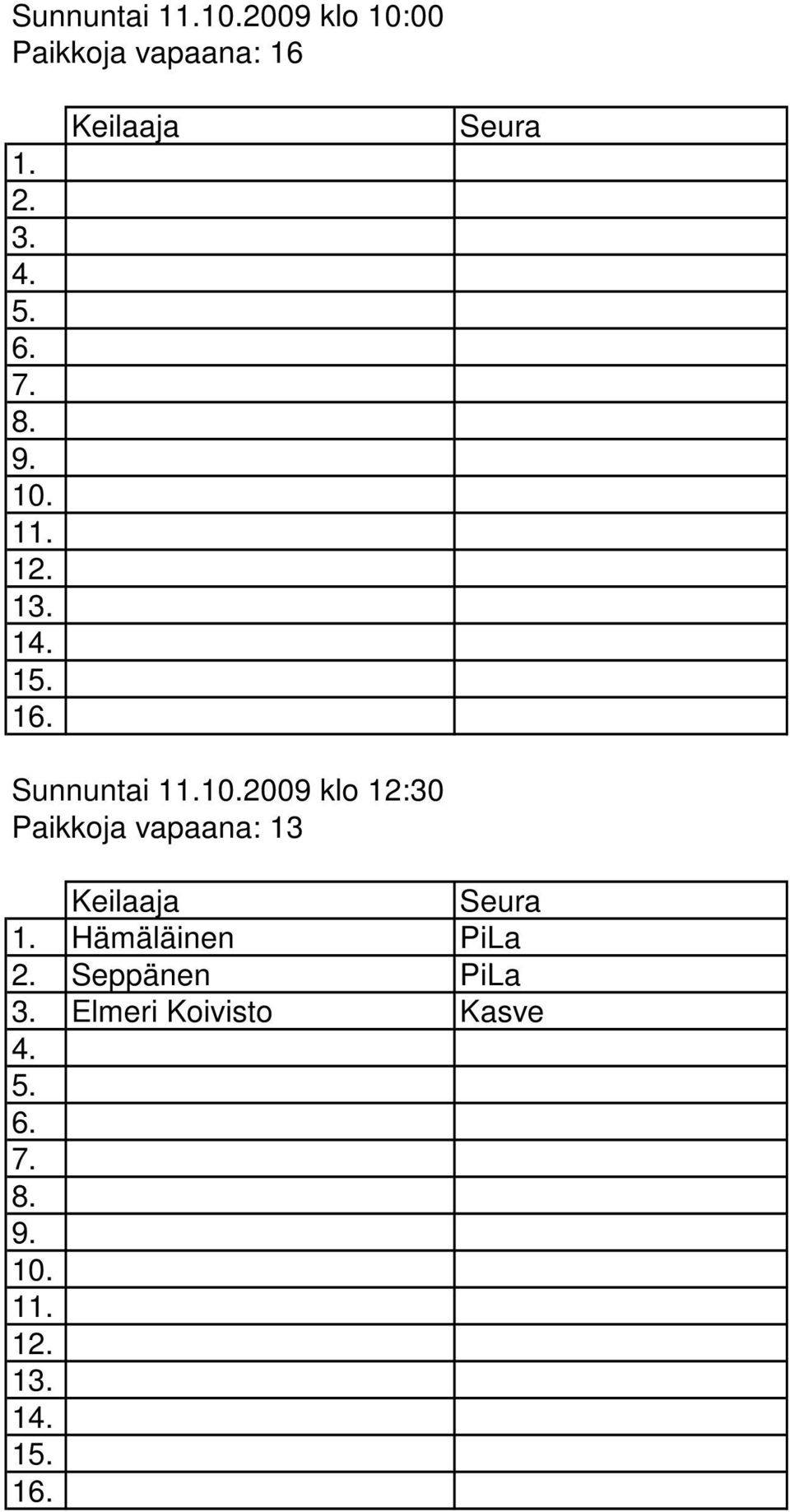 Hämäläinen PiLa 2. Seppänen PiLa 3. Elmeri Koivisto Kasve 4.