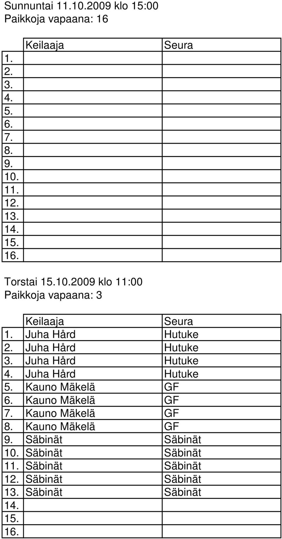 Juha Hård Hutuke 4. Juha Hård Hutuke 5. Kauno Mäkelä GF 6. Kauno Mäkelä GF 7. Kauno Mäkelä GF 8.