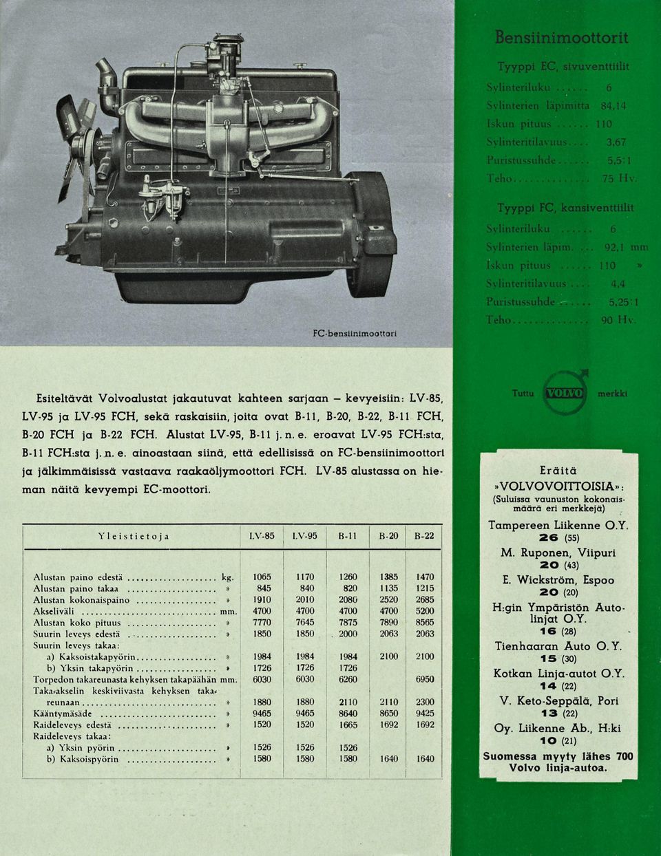 Esiteltävät Volvoalustat jakautuvat kahteen sarjaan LV-95 ja LV-95 FCH, sekä raskaisiin, joita ovat B-11, LV-85, B-20, B-22, B-ll FCH, B-20 FCH ja B-22 FCH. Alustat LV-95, B-ll j.n. e.