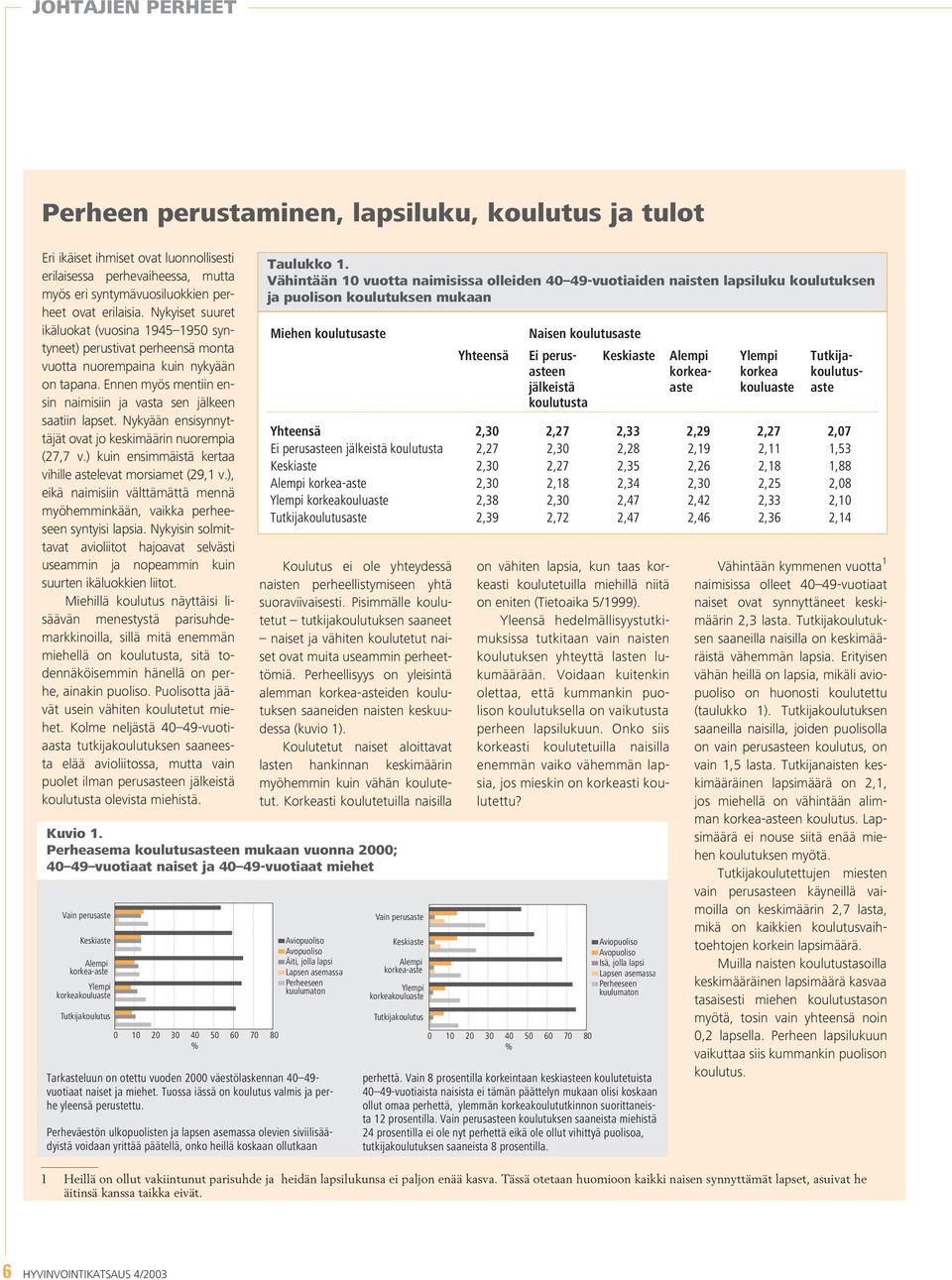 Nykyään ensisynnyttäjät ovat jo keskimäärin nuorempia (27,7 v.) kuin ensimmäistä kertaa vihille astelevat morsiamet (29,1 v.