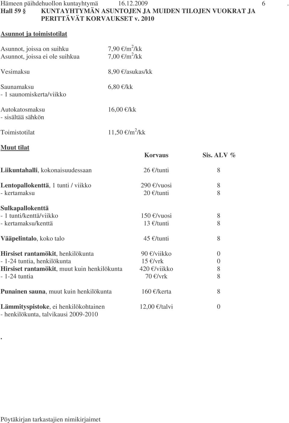2 /kk 7,00 /m 2 /kk 8,90 /asukas/kk 6,80 /kk 16,00 /kk 11,50 /m 2 /kk Korvaus Sis.
