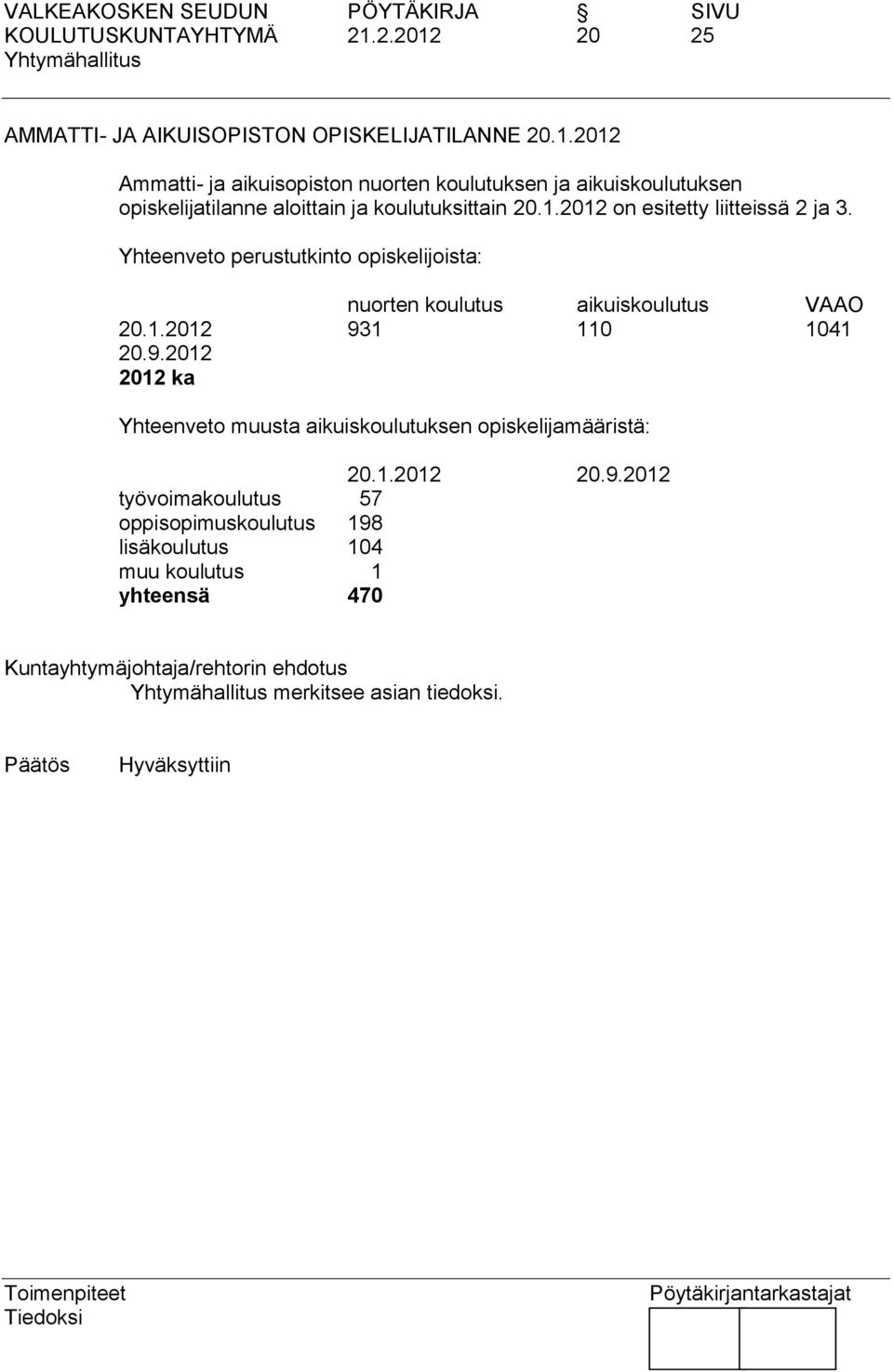 1.2012 on esitetty liitteissä 2 ja 3. Yhteenveto perustutkinto opiskelijoista: nuorten koulutus aikuiskoulutus VAAO 20.1.2012 931 110 1041 20.