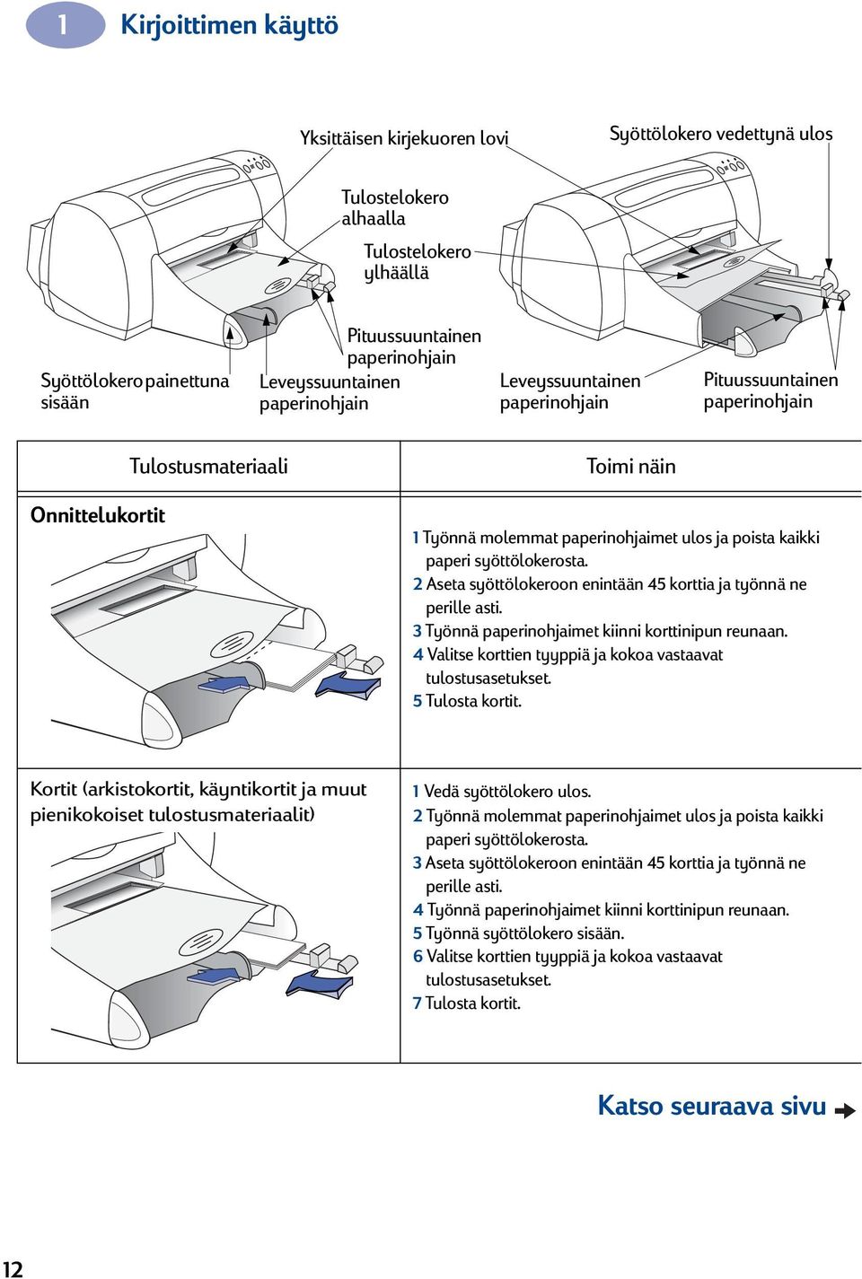 paperi syöttölokerosta. 2 Aseta syöttölokeroon enintään 45 korttia ja työnnä ne perille asti. 3 Työnnä paperinohjaimet kiinni korttinipun reunaan.