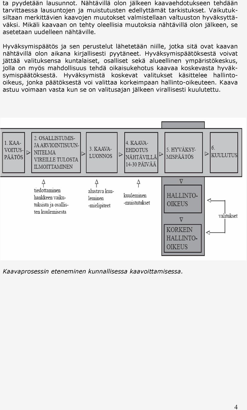 Hyväksymispäätös ja sen perustelut lähetetään niille, jotka sitä ovat kaavan nähtävillä olon aikana kirjallisesti pyytäneet.