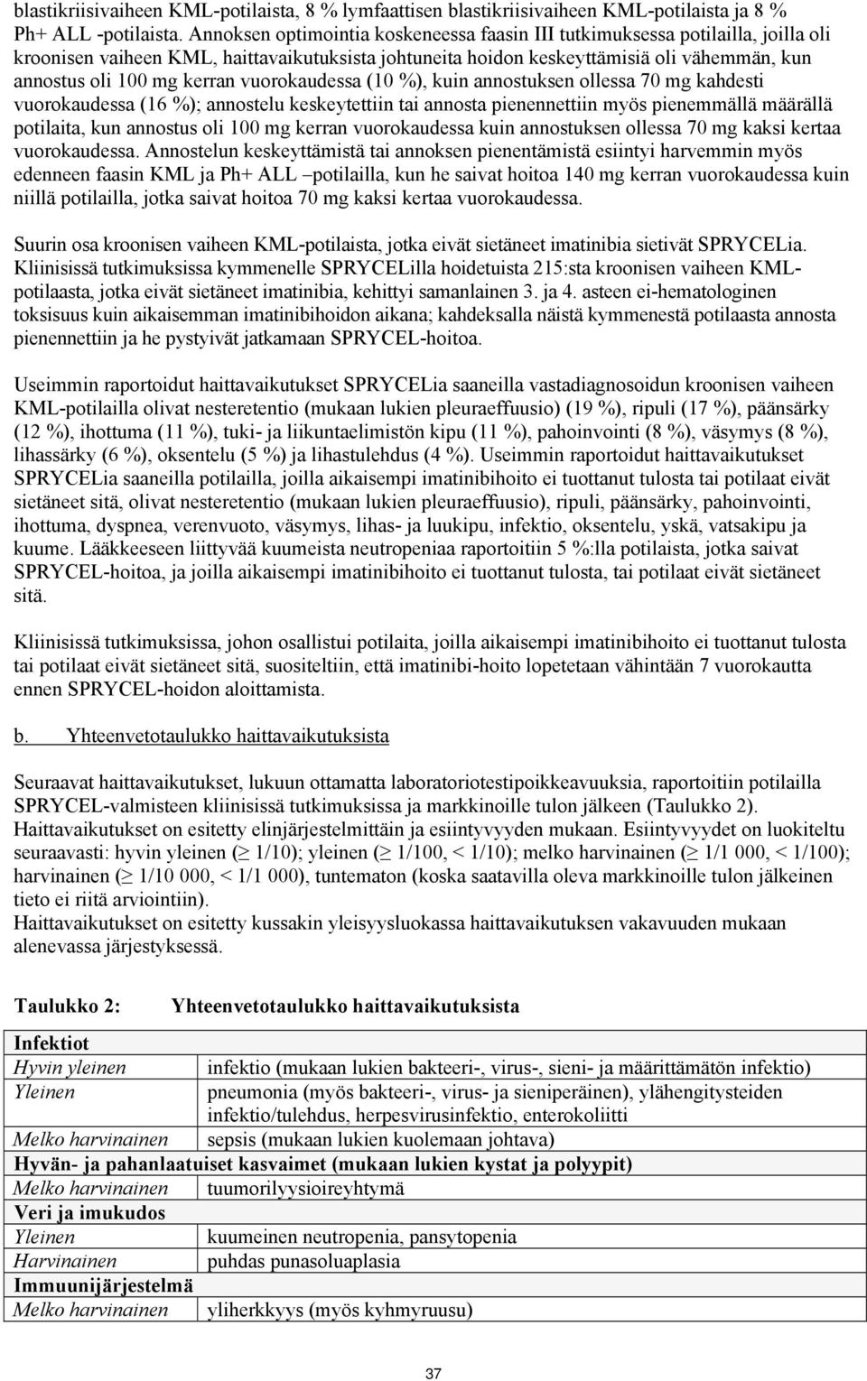 kerran vuorokaudessa (10 %), kuin annostuksen ollessa 70 mg kahdesti vuorokaudessa (16 %); annostelu keskeytettiin tai annosta pienennettiin myös pienemmällä määrällä potilaita, kun annostus oli 100