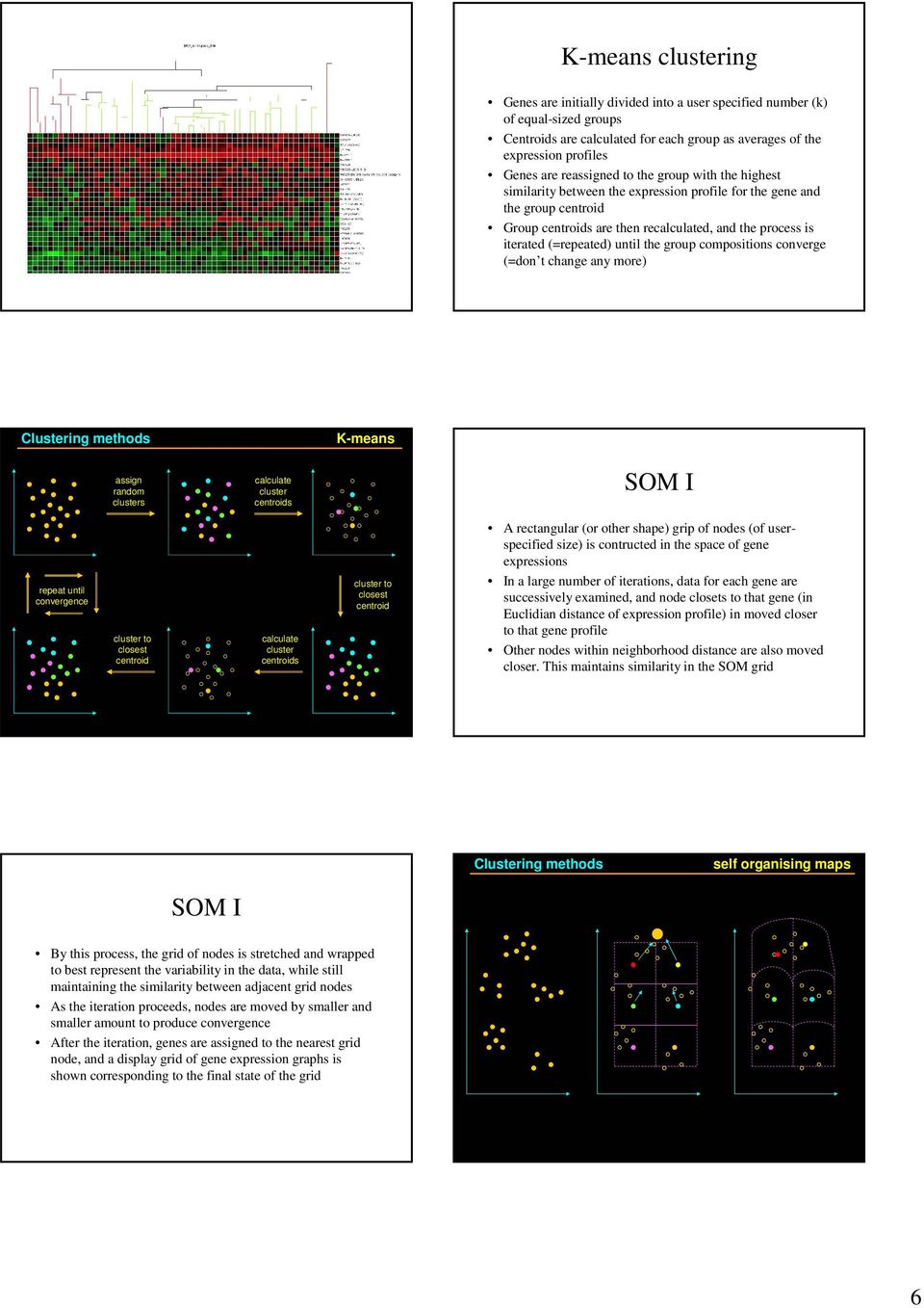 until the group compositions converge (=don t change any more) Clustering methods K-means assign random clusters calculate cluster centroids SOM I repeat until convergence cluster to closest centroid