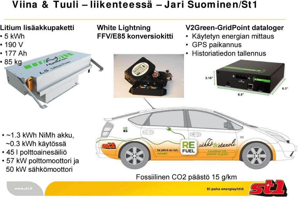 mittaus GPS paikannus Historiatiedon tallennus ~1.3 kwh NiMh akku, ~0.