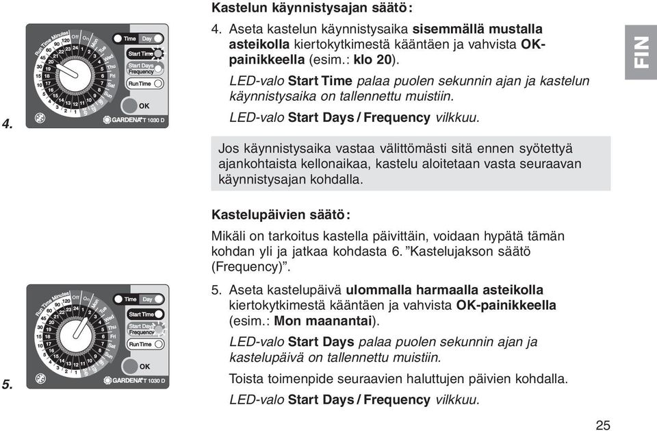 Jos käynnistysaika vastaa välittömästi sitä ennen syötettyä ajankohtaista kellonaikaa, kastelu aloitetaan vasta seuraavan käynnistysajan kohdalla. FIN 5.