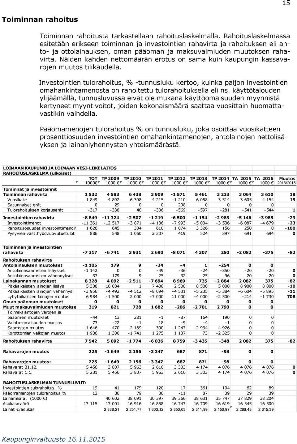 Näiden kahden nettomäärän erotus on sama kuin kaupungin kassavarojen muutos tilikaudella.