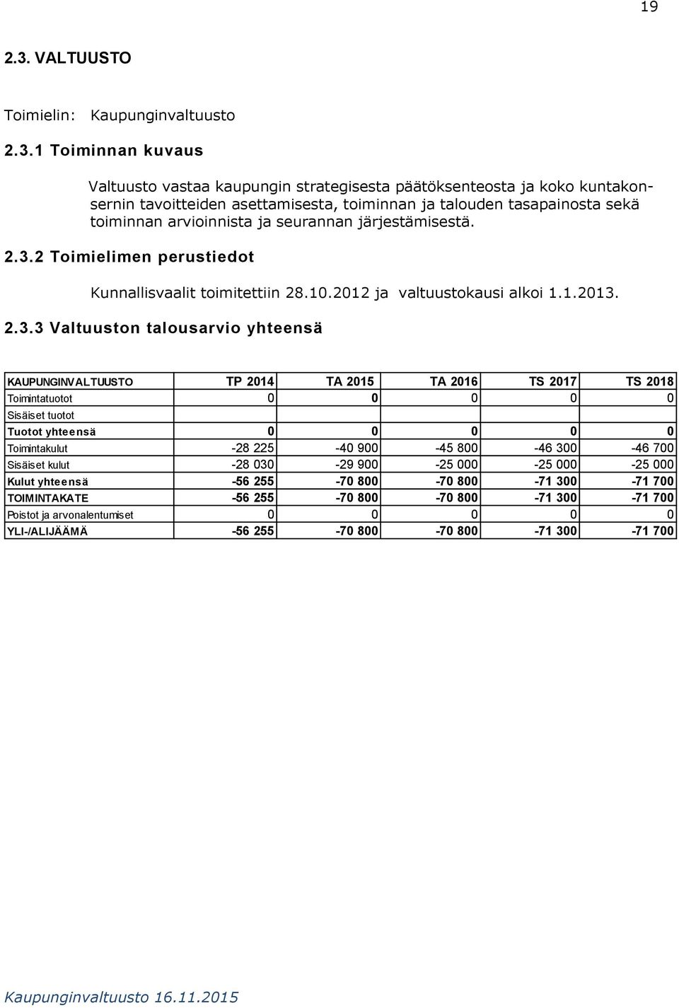 Toiminnan kuvaus Valtuusto vastaa kaupungin strategisesta päätöksenteosta ja koko kuntakonsernin tavoitteiden asettamisesta, toiminnan ja talouden tasapainosta sekä toiminnan arvioinnista ja