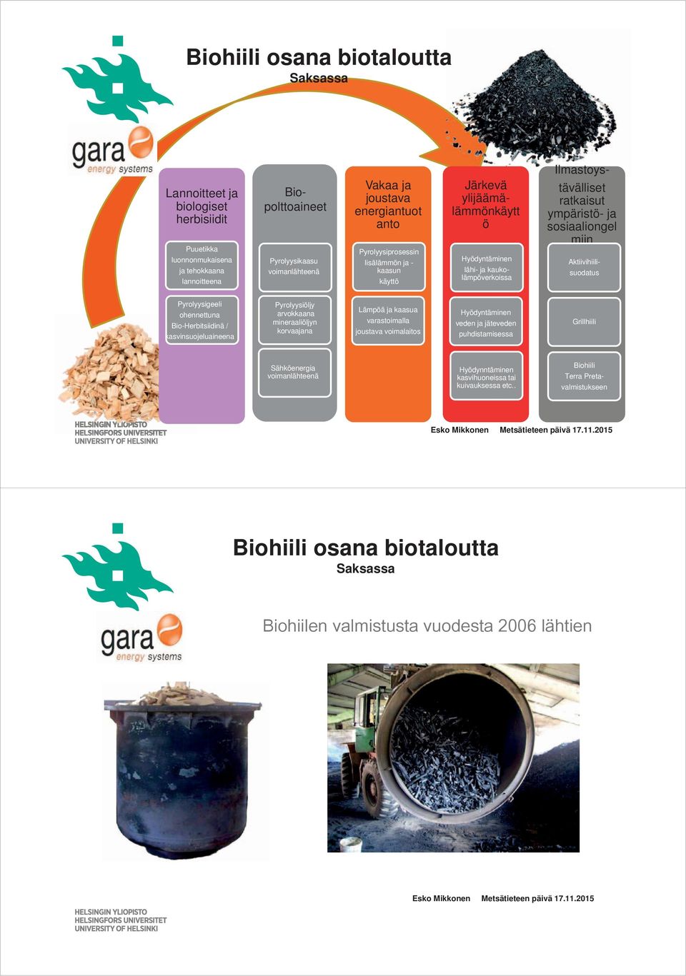 Aktiivihiilisuodatus Pyrolyysigeeli ohennettuna Bio-Herbitsiidinä / kasvinsuojeluaineena Pyrolyysiöljy arvokkaana mineraaliöljyn korvaajana Lämpöä ja kaasua varastoimalla joustava voimalaitos