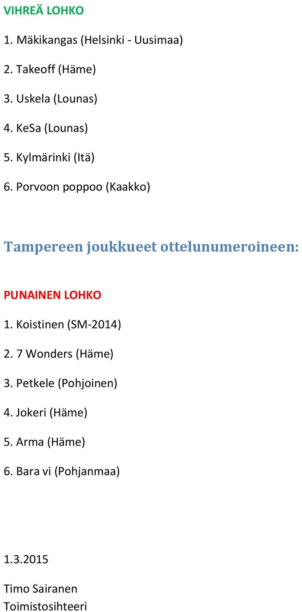Porvoon poppoo (Kaakko) Tampereen joukkueet ottelunumeroineen: PUNAINEN LOHKO 1.
