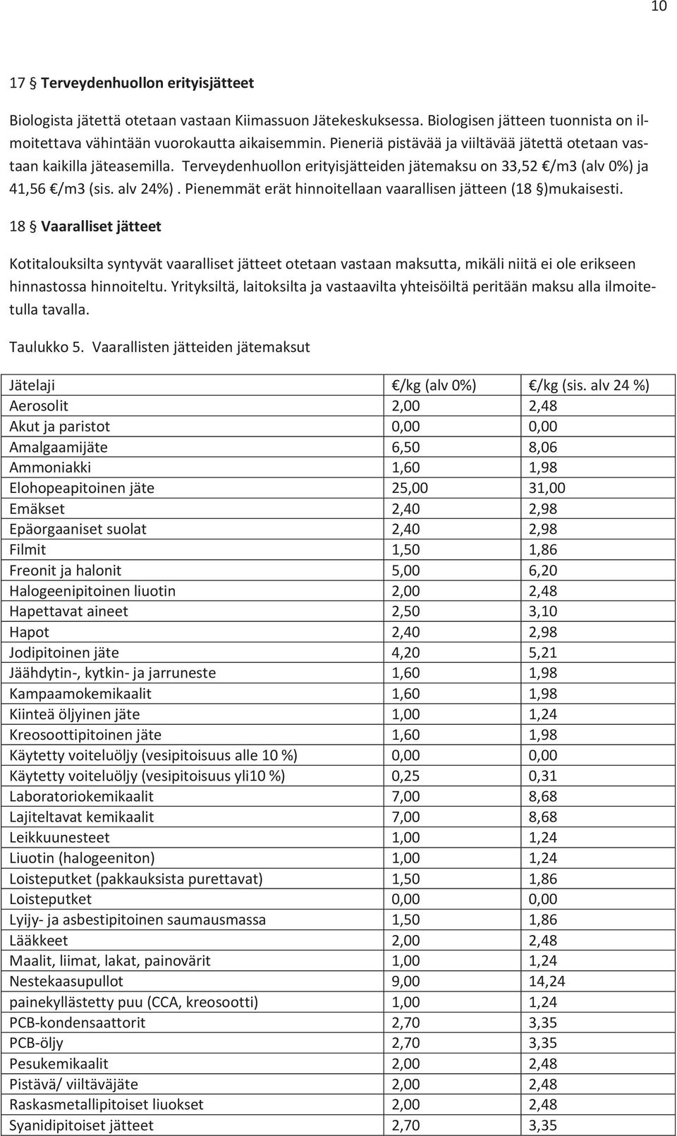 Pienemmät erät hinnoitellaan vaarallisen jätteen (18 )mukaisesti.