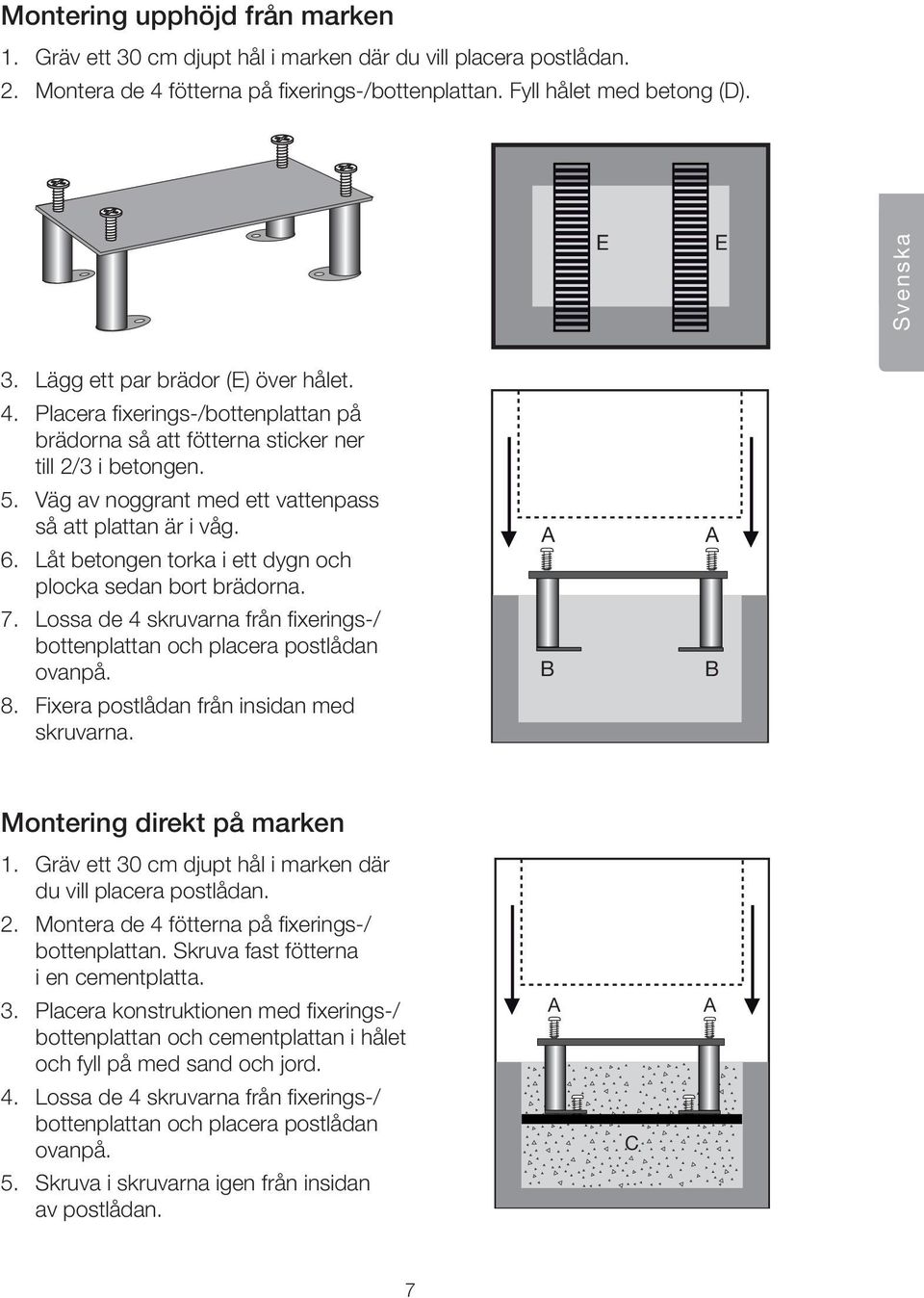 Placera fixerings-/bottenplattan på brädorna så att fötterna sticker ner till 2/3 i betongen. 5. Väg av noggrant med ett vattenpass så att plattan är i våg. 6.