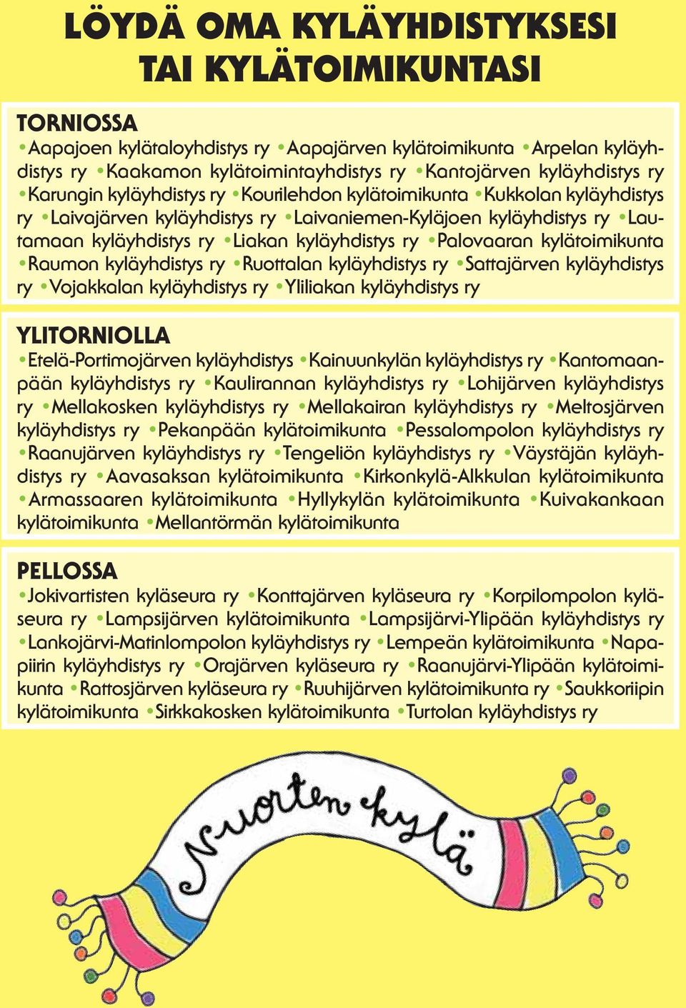 Palovaaran kylätoimikunta Raumon kyläyhdistys ry Ruottalan kyläyhdistys ry Sattajärven kyläyhdistys ry Vojakkalan kyläyhdistys ry Yliliakan kyläyhdistys ry YLITORNIOLLA Etelä-Portimojärven