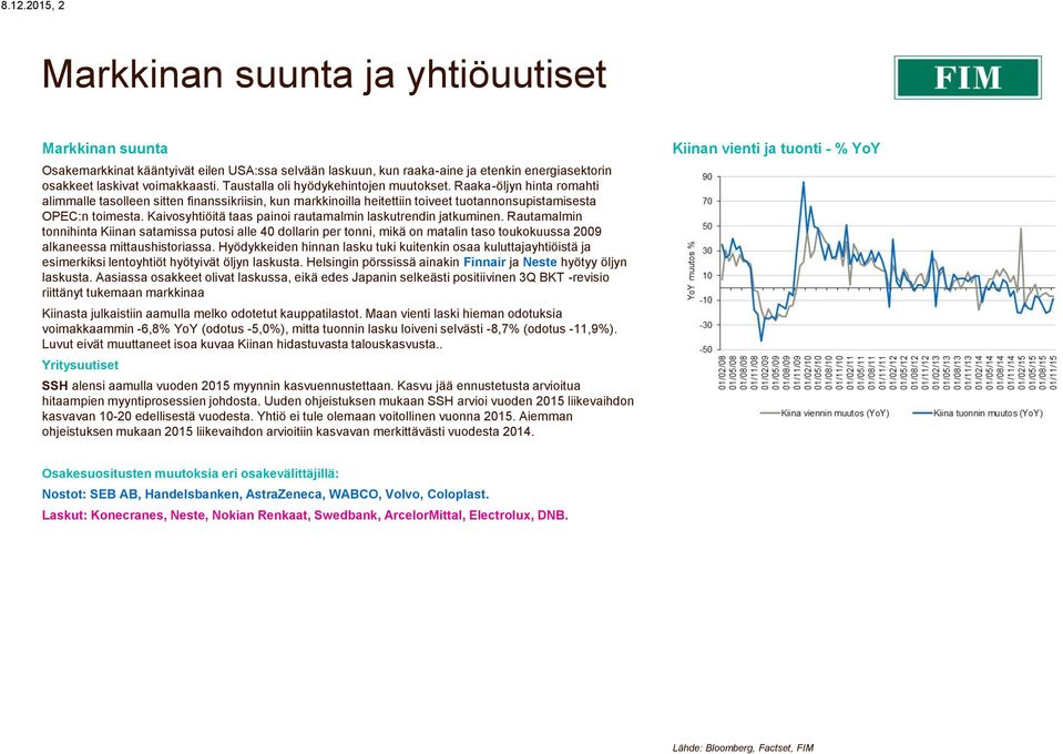 Kaivosyhtiöitä taas painoi rautamalmin laskutrendin jatkuminen.