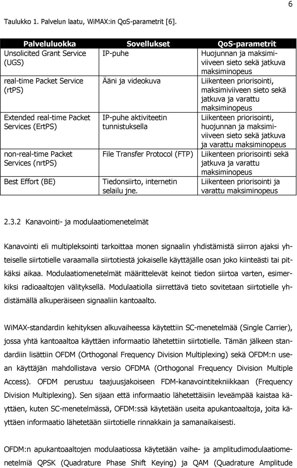 Services (ErtPS) non-real-time Packet Services (nrtps) Best Effort (BE) Ääni ja videokuva IP-puhe aktiviteetin tunnistuksella File Transfer Protocol (FTP) Tiedonsiirto, internetin selailu jne.