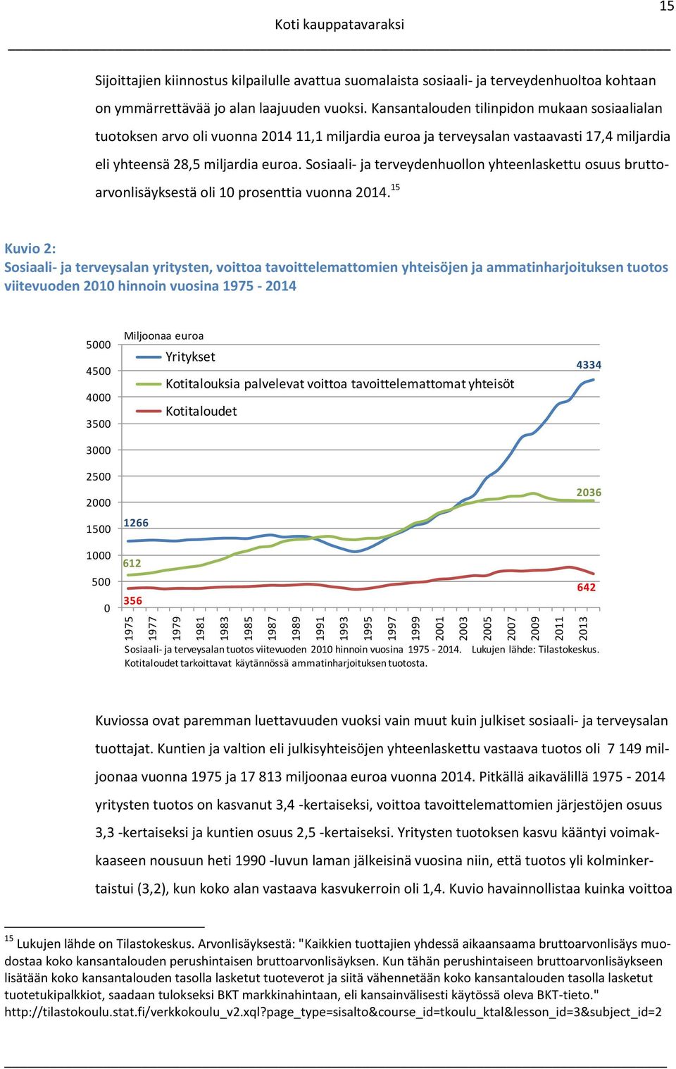 Kansantalouden tilinpidon mukaan sosiaalialan tuotoksen arvo oli vuonna 214 11,1 miljardia euroa ja terveysalan vastaavasti 17,4 miljardia eli yhteensä 28,5 miljardia euroa.