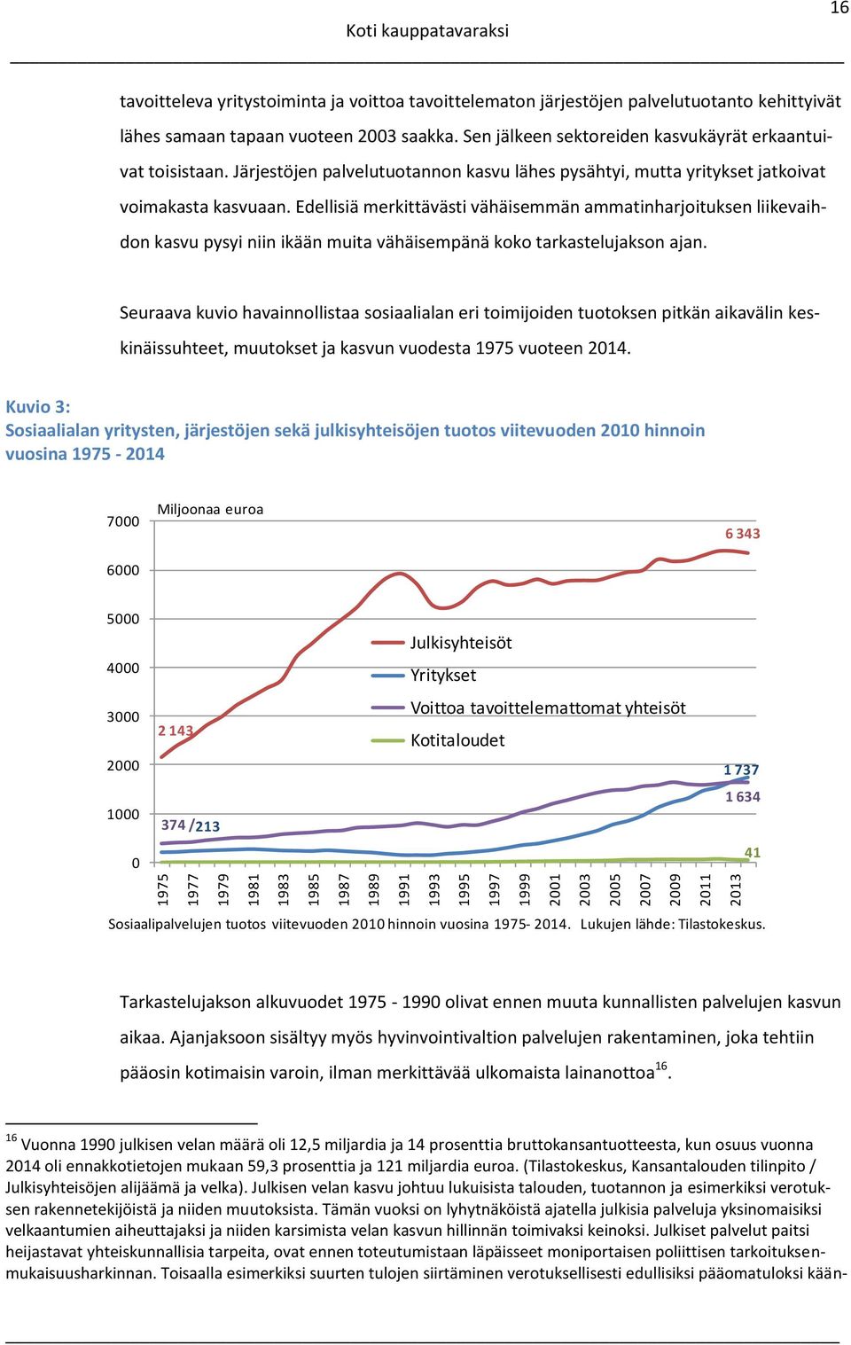 Edellisiä merkittävästi vähäisemmän ammatinharjoituksen liikevaihdon kasvu pysyi niin ikään muita vähäisempänä koko tarkastelujakson ajan.