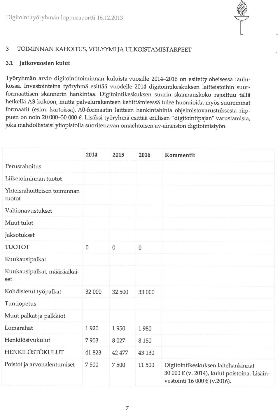 1 Jatkovuosien kulut 3 TOIMINNAN RAHOITUS, VOLYYMI JA ULKOISTAMISTARPEET 7 vestointi 16 000 (v.2016). 30 000 (v. 2014), kulut poistoina.