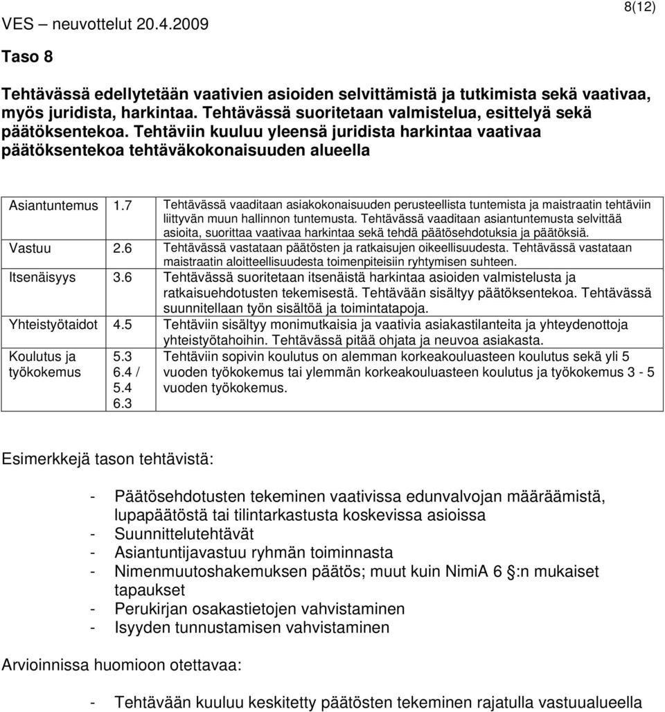 7 Tehtävässä vaaditaan asiakokonaisuuden perusteellista tuntemista ja maistraatin tehtäviin liittyvän muun hallinnon tuntemusta.