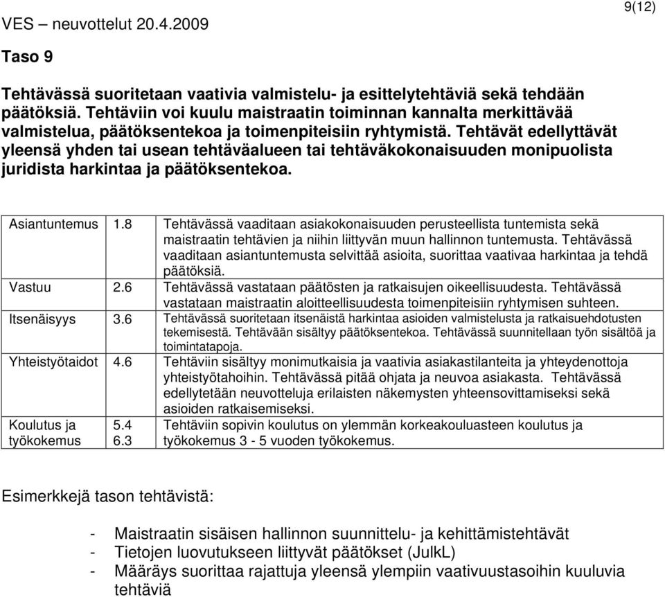 Tehtävät edellyttävät yleensä yhden tai usean tehtäväalueen tai tehtäväkokonaisuuden monipuolista juridista harkintaa ja päätöksentekoa. Asiantuntemus 1.