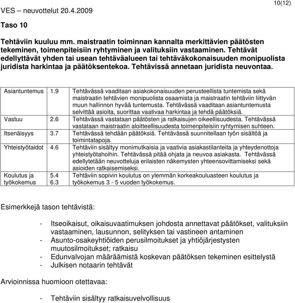 9 Tehtävässä vaaditaan asiakokonaisuuden perusteellista tuntemista sekä maistraatin tehtävien monipuolista osaamista ja maistraatin tehtäviin liittyvän muun hallinnon hyvää tuntemusta.