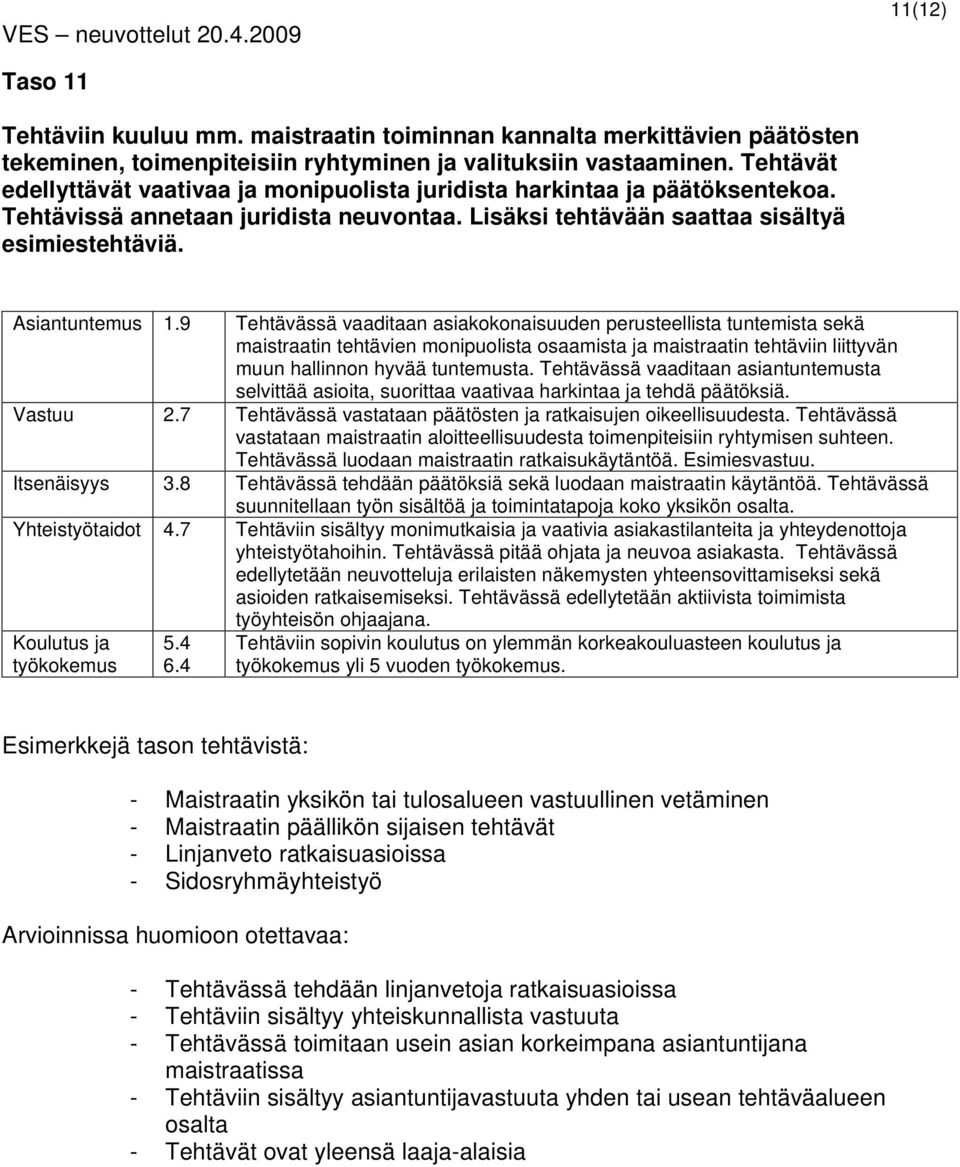 9 Tehtävässä vaaditaan asiakokonaisuuden perusteellista tuntemista sekä maistraatin tehtävien monipuolista osaamista ja maistraatin tehtäviin liittyvän muun hallinnon hyvää tuntemusta.