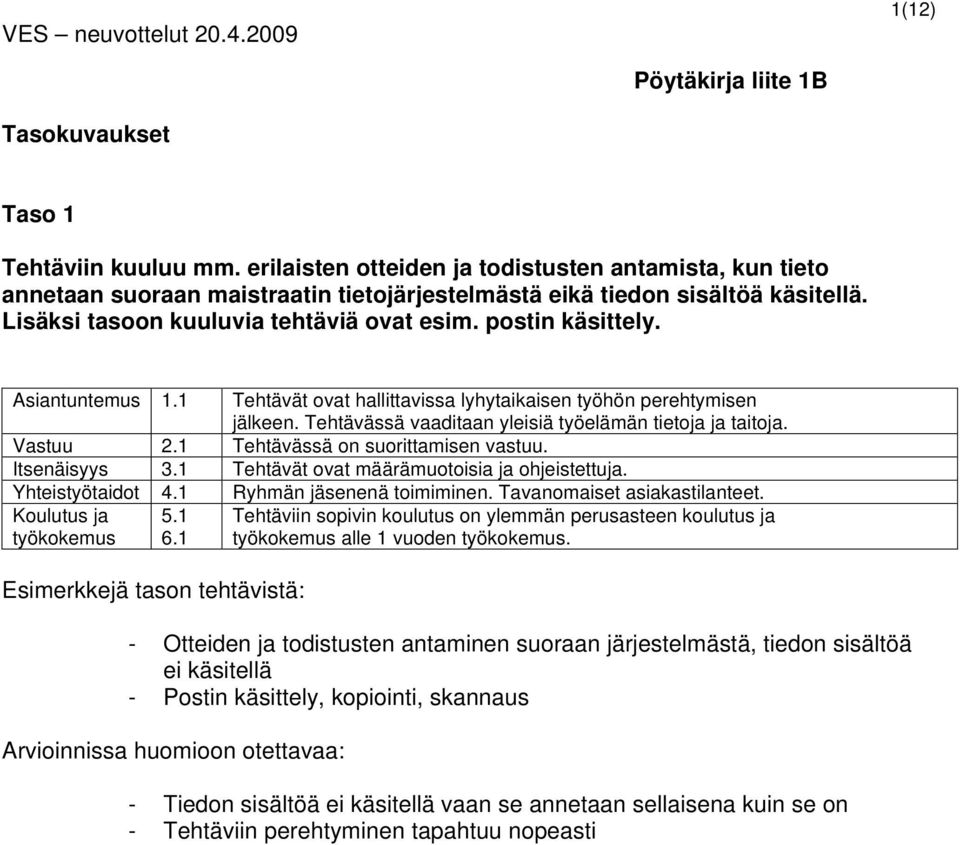 Asiantuntemus 1.1 Tehtävät ovat hallittavissa lyhytaikaisen työhön perehtymisen jälkeen. Tehtävässä vaaditaan yleisiä työelämän tietoja ja taitoja. Vastuu 2.1 Tehtävässä on suorittamisen vastuu.