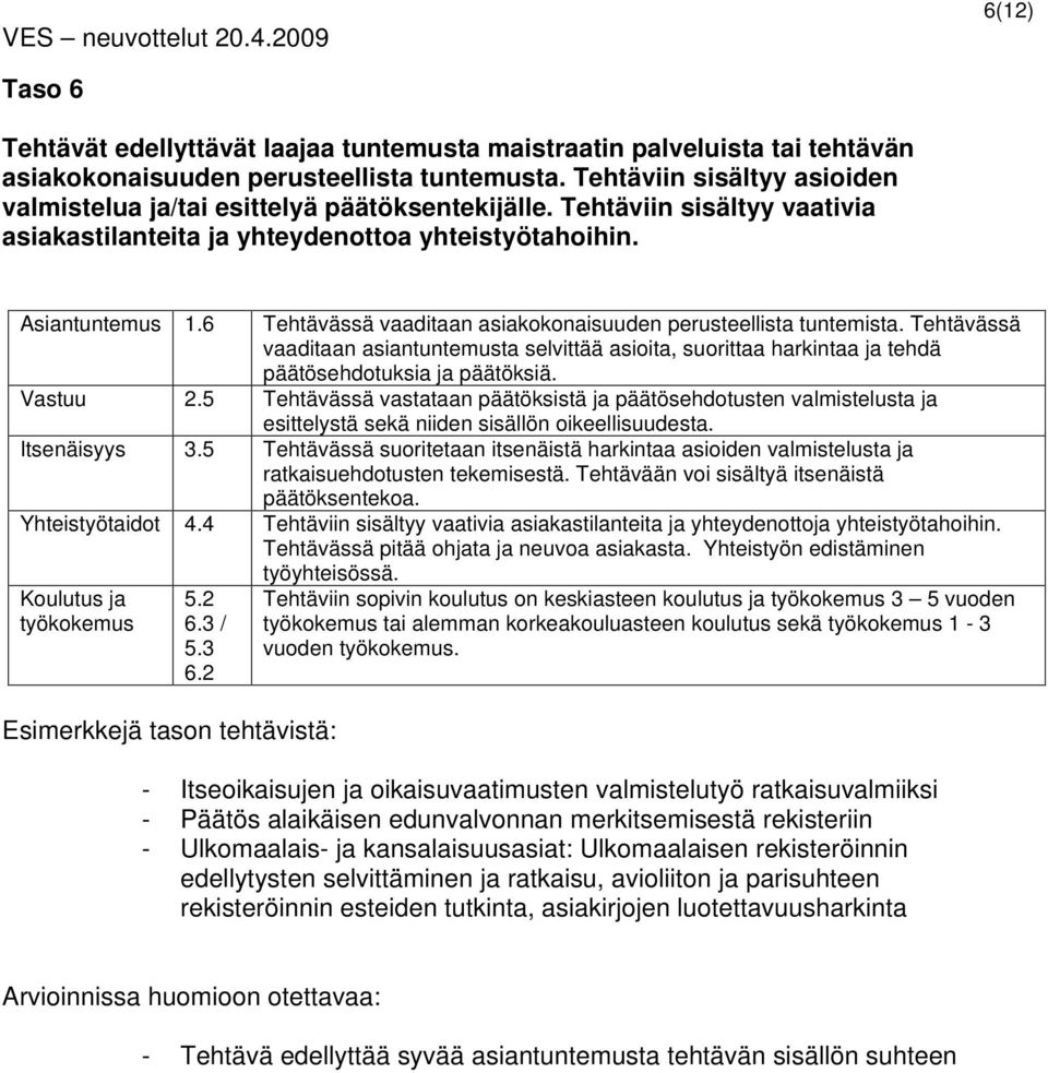 6 Tehtävässä vaaditaan asiakokonaisuuden perusteellista tuntemista. Tehtävässä vaaditaan asiantuntemusta selvittää asioita, suorittaa harkintaa ja tehdä päätösehdotuksia ja päätöksiä. Vastuu 2.